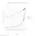 Fig. 10 - Contact lens