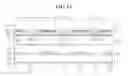 Fig. 13 - Display device including a light amount control layer