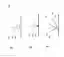 Fig. 47 - Electrochromic systems for head-worn computer systems