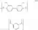 Fig. 33 - Photosensitive resin composition, planographic printing plate precursor, and plate-making method for planographic printing plate