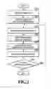 Fig. 03 - IMAGE FORMING APPARATUS, CONTROL METHOD THEREOF, AND STORAGE MEDIUM