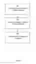 Fig. 04 - Electrophotographic printers