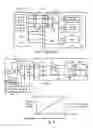 Fig. 02 - Detection and classification scheme for power over Ethernet system