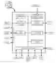 Fig. 01 - Thermostat user interface