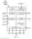 Fig. 22 - Thermostat user interface