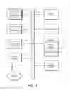 Fig. 09 - Systems and methods for soil modeling and automatic irrigation control
