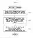 Fig. 06 - Ladder-library management apparatus