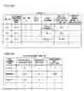 Fig. 05 - JOB PLANNING DEVICE AND JOB PLANNING METHOD