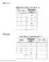 Fig. 06 - JOB PLANNING DEVICE AND JOB PLANNING METHOD