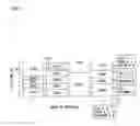 Fig. 08 - JOB PLANNING DEVICE AND JOB PLANNING METHOD