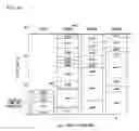 Fig. 11 - JOB PLANNING DEVICE AND JOB PLANNING METHOD