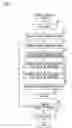 Fig. 13 - JOB PLANNING DEVICE AND JOB PLANNING METHOD