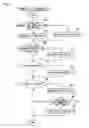 Fig. 14 - JOB PLANNING DEVICE AND JOB PLANNING METHOD
