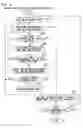 Fig. 15 - JOB PLANNING DEVICE AND JOB PLANNING METHOD