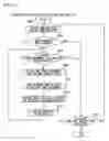 Fig. 16 - JOB PLANNING DEVICE AND JOB PLANNING METHOD