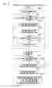 Fig. 19 - JOB PLANNING DEVICE AND JOB PLANNING METHOD