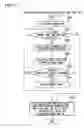 Fig. 20 - JOB PLANNING DEVICE AND JOB PLANNING METHOD
