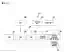 Fig. 22 - JOB PLANNING DEVICE AND JOB PLANNING METHOD