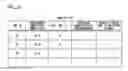 Fig. 26 - JOB PLANNING DEVICE AND JOB PLANNING METHOD