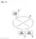 Fig. 31 - JOB PLANNING DEVICE AND JOB PLANNING METHOD