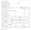 Fig. 01 - Relaxable turn boundaries for autonomous vehicles
