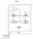 Fig. 03 - Method and system for adaptive control for thermostats