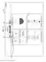 Fig. 06 - Method and system for adaptive control for thermostats