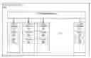Fig. 01 - Expected lifetime management