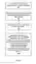 Fig. 04 - Expected lifetime management