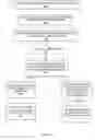 Fig. 07 - Expected lifetime management