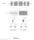 Fig. 05 - Off-line affinity-aware parallel zeroing of memory in non-uniform memory access (NUMA) servers