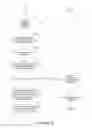 Fig. 10 - Off-line affinity-aware parallel zeroing of memory in non-uniform memory access (NUMA) servers