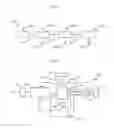 Fig. 08 - Power over ethernet system