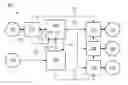 Fig. 01 - CASCADED POWER-OVER-ETHERNET SYSTEM