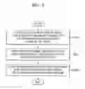 Fig. 07 - Method and device for processing data
