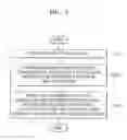 Fig. 08 - Method and device for processing data