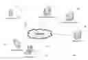 Fig. 01 - Systems and methods for rapid content switching to provide a linear TV experience using streaming content distribution
