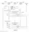 Fig. 09 - Systems and methods for rapid content switching to provide a linear TV experience using streaming content distribution