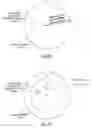 Fig. 04 - Gaze and saccade based graphical manipulation