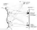 Fig. 01 - Method and system for eye tracking using speckle patterns