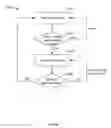 Fig. 17 - Method and system for eye tracking using speckle patterns