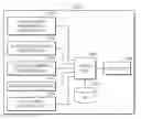 Fig. 01 - Method for controlling device on the basis of eyeball motion, and device therefor