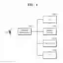 Fig. 02 - Method for controlling device on the basis of eyeball motion, and device therefor