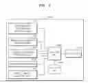 Fig. 03 - Method for controlling device on the basis of eyeball motion, and device therefor