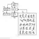 Fig. 01 - GESTURE-BASED CONTROL AND USAGE OF VIDEO RELAY SYSTEMS