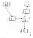 Fig. 02 - GESTURE-BASED CONTROL AND USAGE OF VIDEO RELAY SYSTEMS