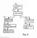 Fig. 09 - GESTURE-BASED CONTROL AND USAGE OF VIDEO RELAY SYSTEMS
