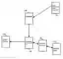 Fig. 01 - GESTURE-BASED CONTROL AND USAGE OF VIDEO RELAY SYSTEMS