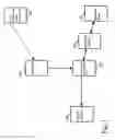Fig. 02 - GESTURE-BASED CONTROL AND USAGE OF VIDEO RELAY SYSTEMS