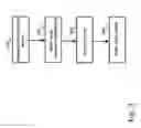 Fig. 04 - GESTURE-BASED CONTROL AND USAGE OF VIDEO RELAY SYSTEMS